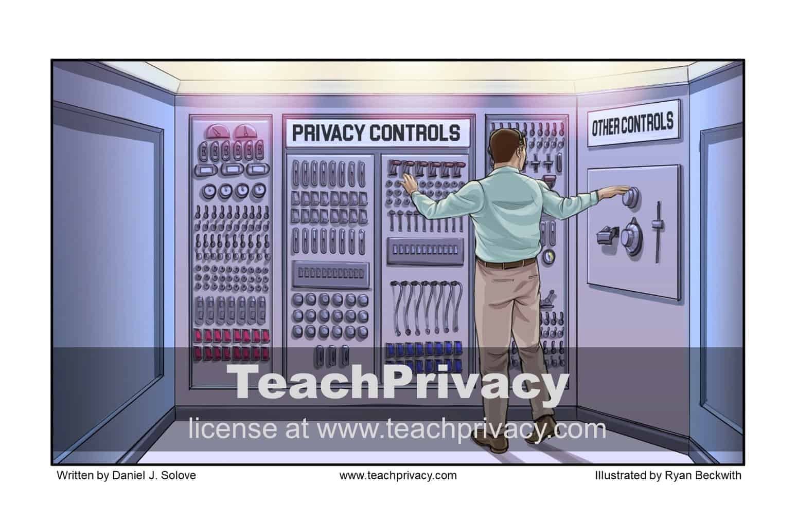 TeachPrivacy Cartoon - Complexity of Privacy Controls