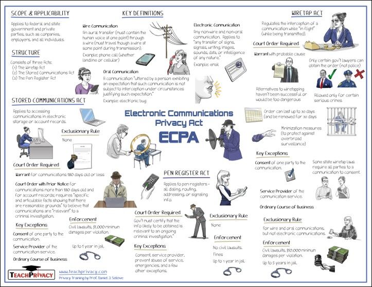 Whiteboard ECPA 01