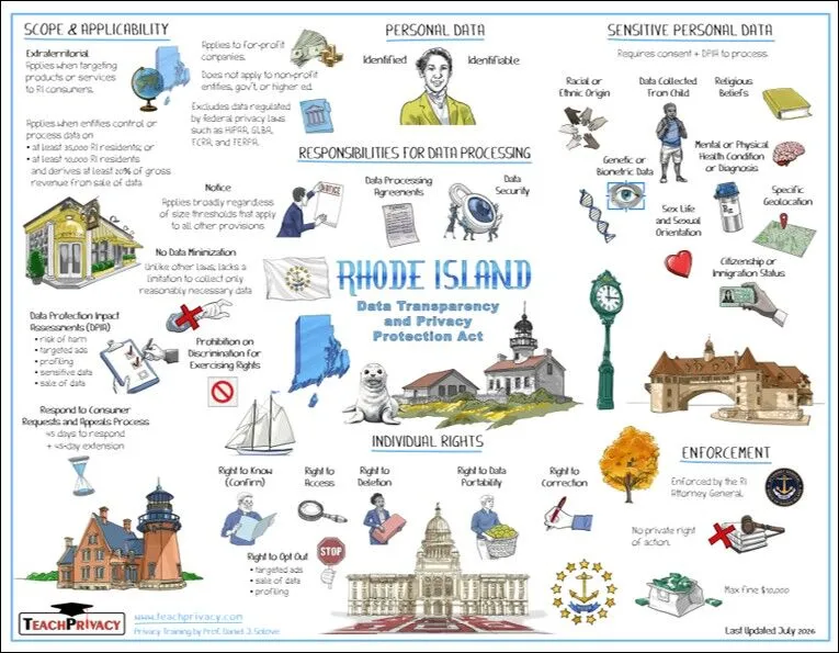Rhode Island Data Transparency and Privacy Protection Act