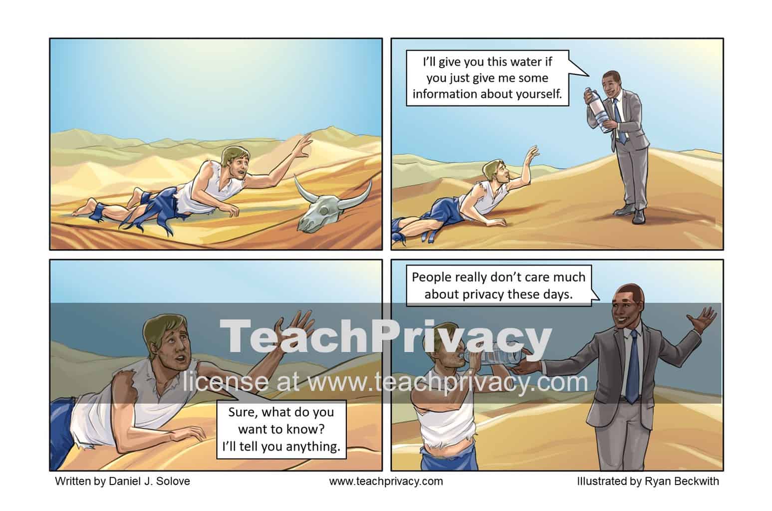 TeachPrivacy Cartoon - Privacy Paradox