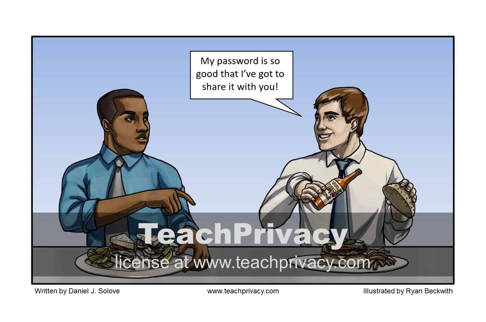 TeachPrivacy Cartoon - Password Secrecy