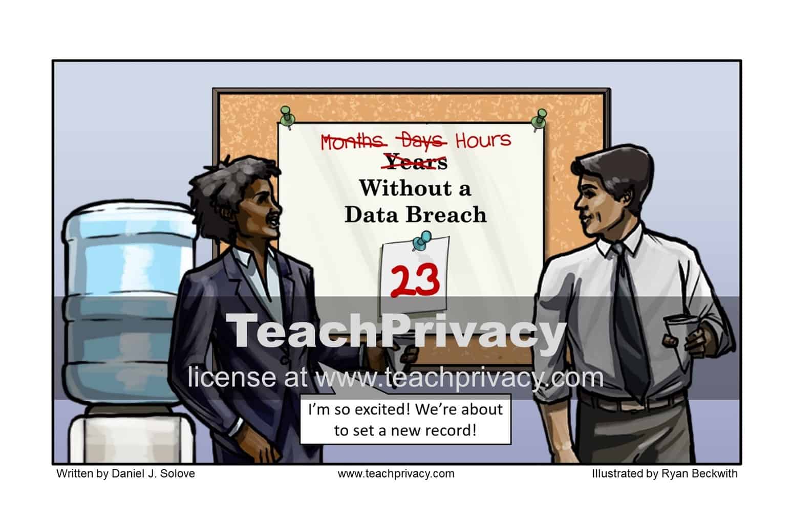 TeachPrivacy Cartoon - Data Breach Frequency
