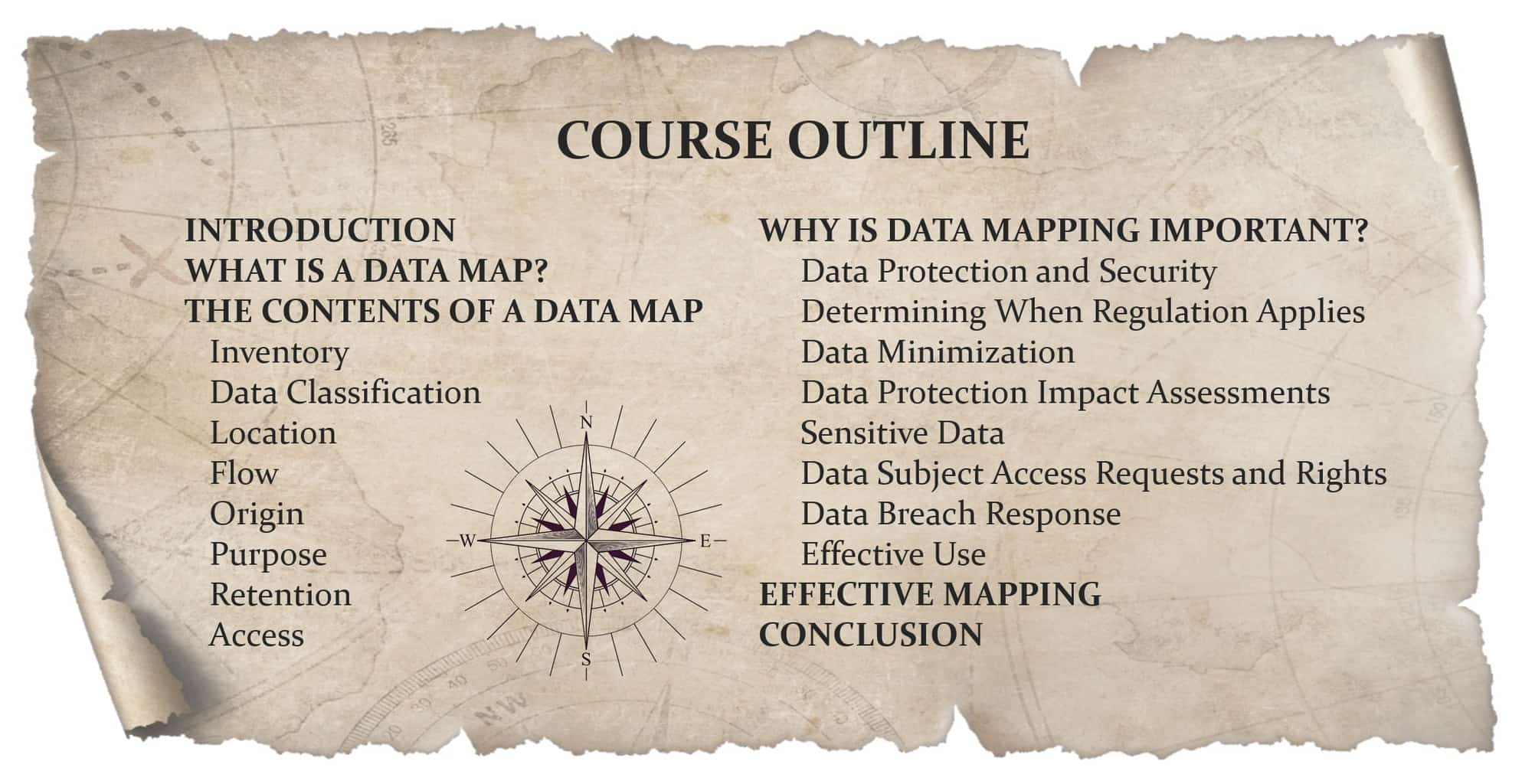 Data Mapping Training Outline
