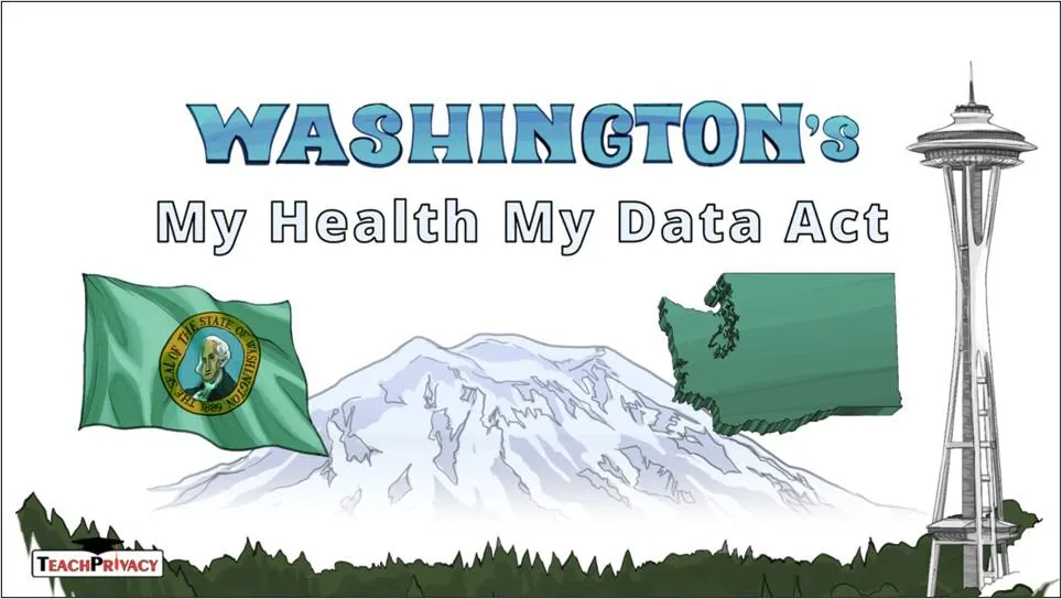 Module State Privacy Law - Washington MHMDA 01