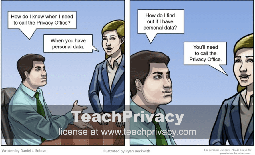 Cartoon: Personal Data